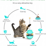 Juguete Interactivo Tambaleante para Gato – Con Dispensador de Comida